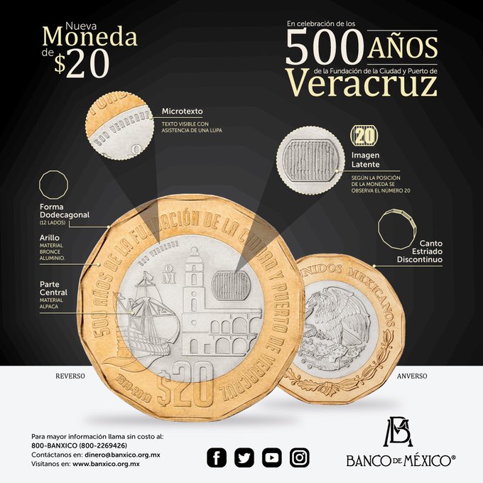 Entra en circulación nueva moneda de 20 pesos