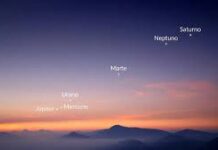 Un Desfile Celestial Único en Junio 2024 por Alineación Planetaria