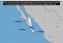 Pronóstico del Clima 11 de Octubre Navojoa, Sonora