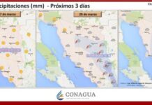 Lluvias y ligero descenso de temperaturas máximas para fin de semana