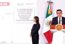 Sistema Universal de Salud: Destaca Claudia avance en credencialización
