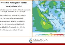 *CEPC informa que persisten las condiciones de calor extremo y posibles lluvias vespertinas*