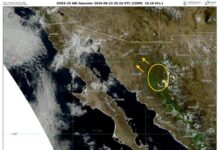 Clima: Tormentas Vespertinas*