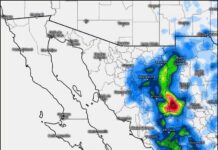 Clima; Tormentas*