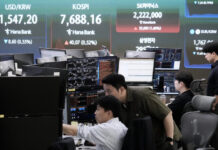 Mercados financieros reportan menos presión; tecnología apoya