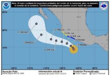 Huracán Polo categoría 5 se localiza al sur de Zihuatanejo, Gro., y sur-sureste de Manzanillo