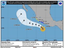 Huracán Polo categoría 5 se localiza al sur de Zihuatanejo, Gro., y sur-sureste de Manzanillo