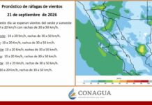 Prevé CEPC lluvias monzónicas y altas temperaturas en Sonora