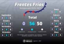 Se prevé el ingreso de 56 sistemas frontales a México