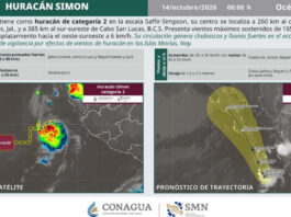 Huracán ‘Simon’ se mantendrá cercano a costas de Jalisco y Nayarit; alertan por lluvias
