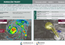 Huracán ‘Trudy’ alcanzaría categoría 4 y se acercará este fin de semana a Jalisco