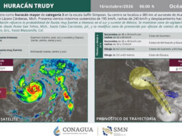Huracán ‘Trudy’ alcanzaría categoría 4 y se acercará este fin de semana a Jalisco
